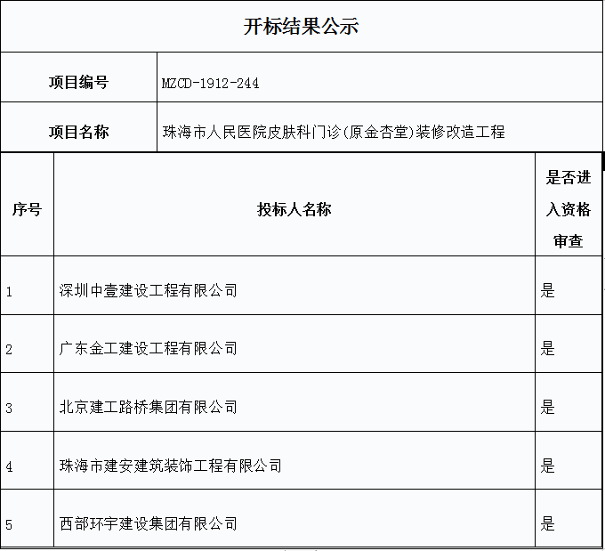 開(kāi)標結果公示.png